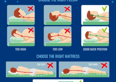 Sleeping Positions that Help with Pain
